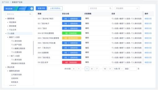 美创 智能数据安全分类分级平台